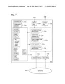 COMMUNICATION METHOD, RELAY SERVER DEVICE, PROGRAM, AND RECORDING MEDIUM diagram and image