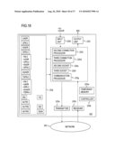 COMMUNICATION METHOD, RELAY SERVER DEVICE, PROGRAM, AND RECORDING MEDIUM diagram and image