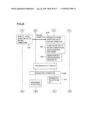 COMMUNICATION METHOD, RELAY SERVER DEVICE, PROGRAM, AND RECORDING MEDIUM diagram and image