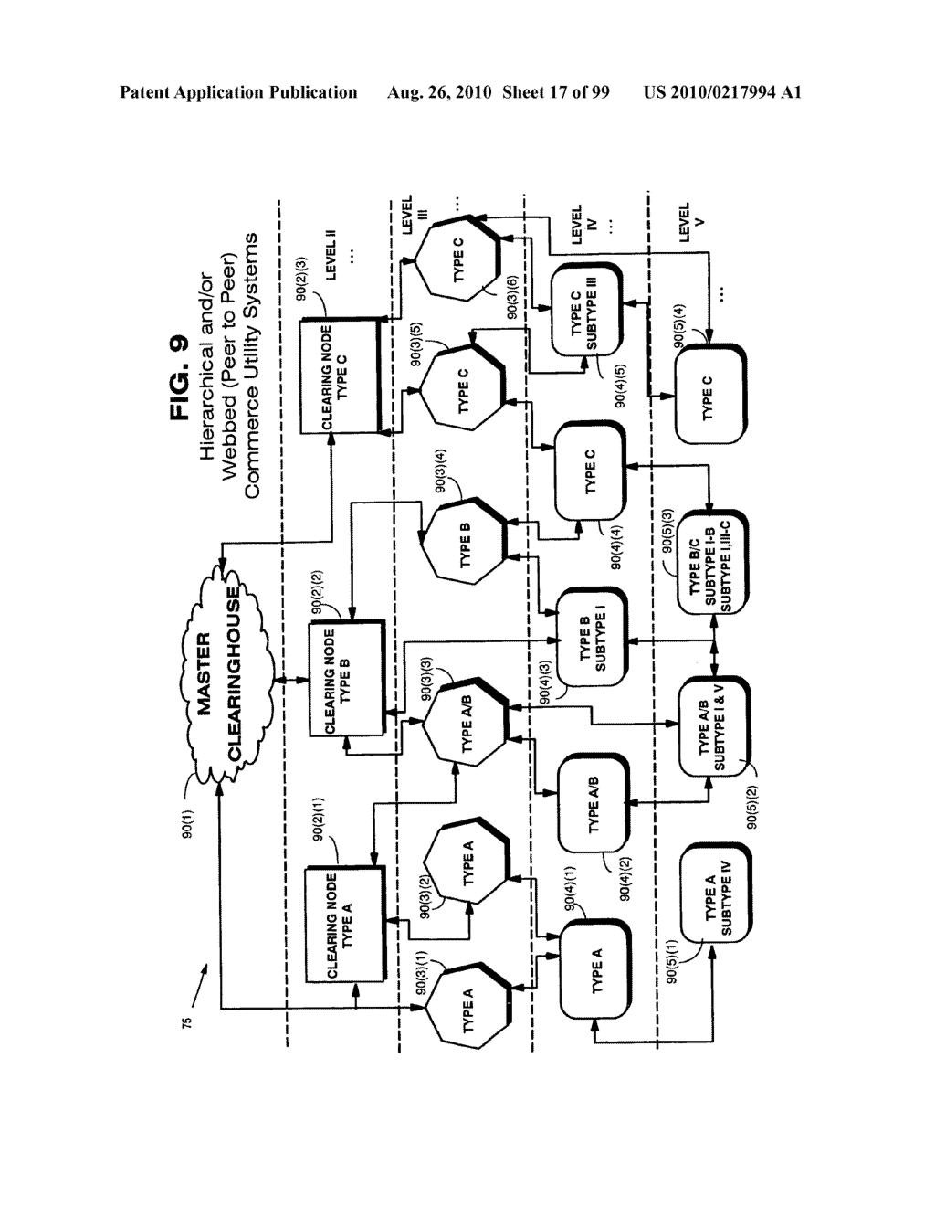 Trusted Infrastructure Support Systems, Methods and Techniques for Secure Electronic Commerce, Electronic Transactions, Commerce Process Control and Automation, Distributed Computing, And Rights Management - diagram, schematic, and image 18