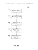 METHOD AND SYSTEM FOR SECURE AUTHENTICATION diagram and image