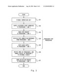 Processor system and operation mode switching method for processor system diagram and image