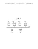 INFORMATION PROCESSING APPARATUS, METHOD OF CONTROLLING THE SAME, AND STORAGE MEDIUM diagram and image