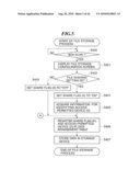 INFORMATION PROCESSING APPARATUS, METHOD OF CONTROLLING THE SAME, AND STORAGE MEDIUM diagram and image