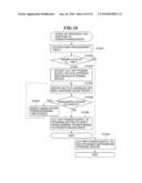 INFORMATION PROCESSING APPARATUS, METHOD OF CONTROLLING THE SAME, AND STORAGE MEDIUM diagram and image