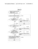 INFORMATION PROCESSING APPARATUS, METHOD OF CONTROLLING THE SAME, AND STORAGE MEDIUM diagram and image