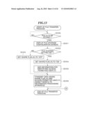 INFORMATION PROCESSING APPARATUS, METHOD OF CONTROLLING THE SAME, AND STORAGE MEDIUM diagram and image