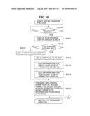 INFORMATION PROCESSING APPARATUS, METHOD OF CONTROLLING THE SAME, AND STORAGE MEDIUM diagram and image