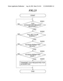 INFORMATION PROCESSING APPARATUS, METHOD OF CONTROLLING THE SAME, AND STORAGE MEDIUM diagram and image