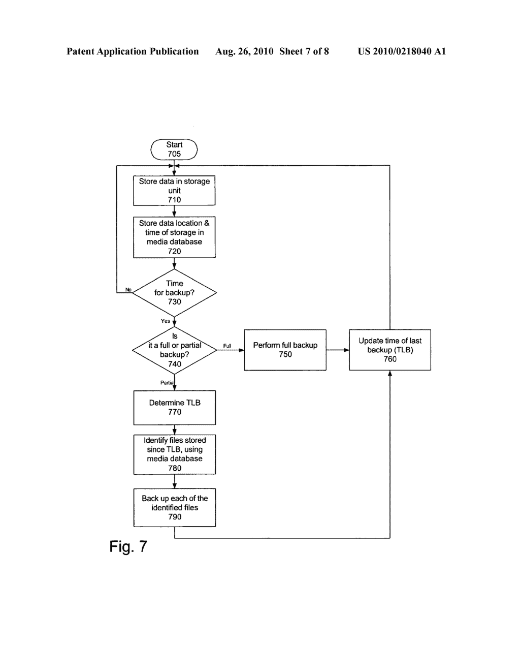 Method and Apparatus for an Improved File Repository - diagram, schematic, and image 08