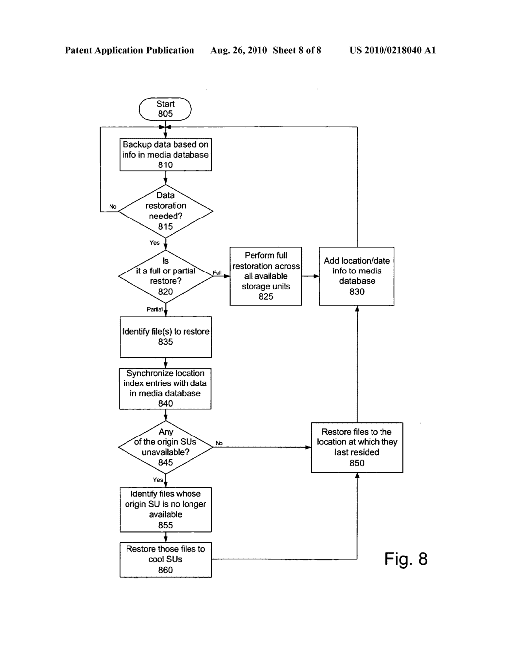 Method and Apparatus for an Improved File Repository - diagram, schematic, and image 09
