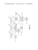 SYSTEM AND METHODOLOGY FOR IMAGE AND OVERLAID ANNOTATION DISPLAY, MANAGEMENT AND COMMUNICATION diagram and image