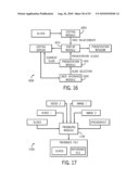 PRESENTATION SYSTEM diagram and image