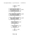 LOGIC FOR DESIGNING PORTLET VIEWS diagram and image