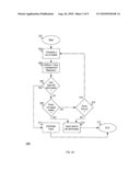 Method and System for Sequential Netlist Reduction Through Trace-Containment diagram and image