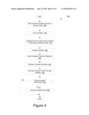 DYNAMIC COMPILING AND LOADING AT RUNTIME diagram and image