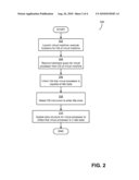 POWER-SAVING OPERATING SYSTEM FOR VIRTUAL ENVIRONMENT diagram and image