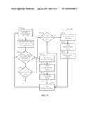 POLICY DRIVEN AUTONOMIC PERFORMANCE DATA COLLECTION diagram and image