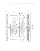 PROCESS MAPPING IN PARALLEL COMPUTING diagram and image