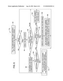 PROCESS MAPPING IN PARALLEL COMPUTING diagram and image