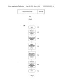 Apparatus and Method for Processing Management Requests diagram and image