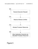 SYSTEM AND METHOD FOR THREAD SCHEDULING IN PROCESSORS diagram and image