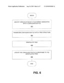 METHOD FOR PROGRAMMATIC EDITING OF TEXT FILES diagram and image