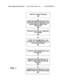 METHOD AND AN APPARATUS TO IMPLEMENT SECURE SYSTEM CALL WRAPPERS diagram and image