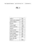 DIGITAL TELEVISION SIGNAL, DIGITAL TELEVISION RECEIVER, AND METHOD OF PROCESSING DIGITAL TELEVISION SIGNAL diagram and image