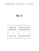 DIGITAL TELEVISION SIGNAL, DIGITAL TELEVISION RECEIVER, AND METHOD OF PROCESSING DIGITAL TELEVISION SIGNAL diagram and image