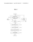 DIGITAL TELEVISION SIGNAL, DIGITAL TELEVISION RECEIVER, AND METHOD OF PROCESSING DIGITAL TELEVISION SIGNAL diagram and image