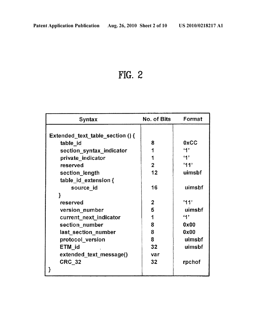 DIGITAL TELEVISION SIGNAL, DIGITAL TELEVISION RECEIVER, AND METHOD OF PROCESSING DIGITAL TELEVISION SIGNAL - diagram, schematic, and image 03