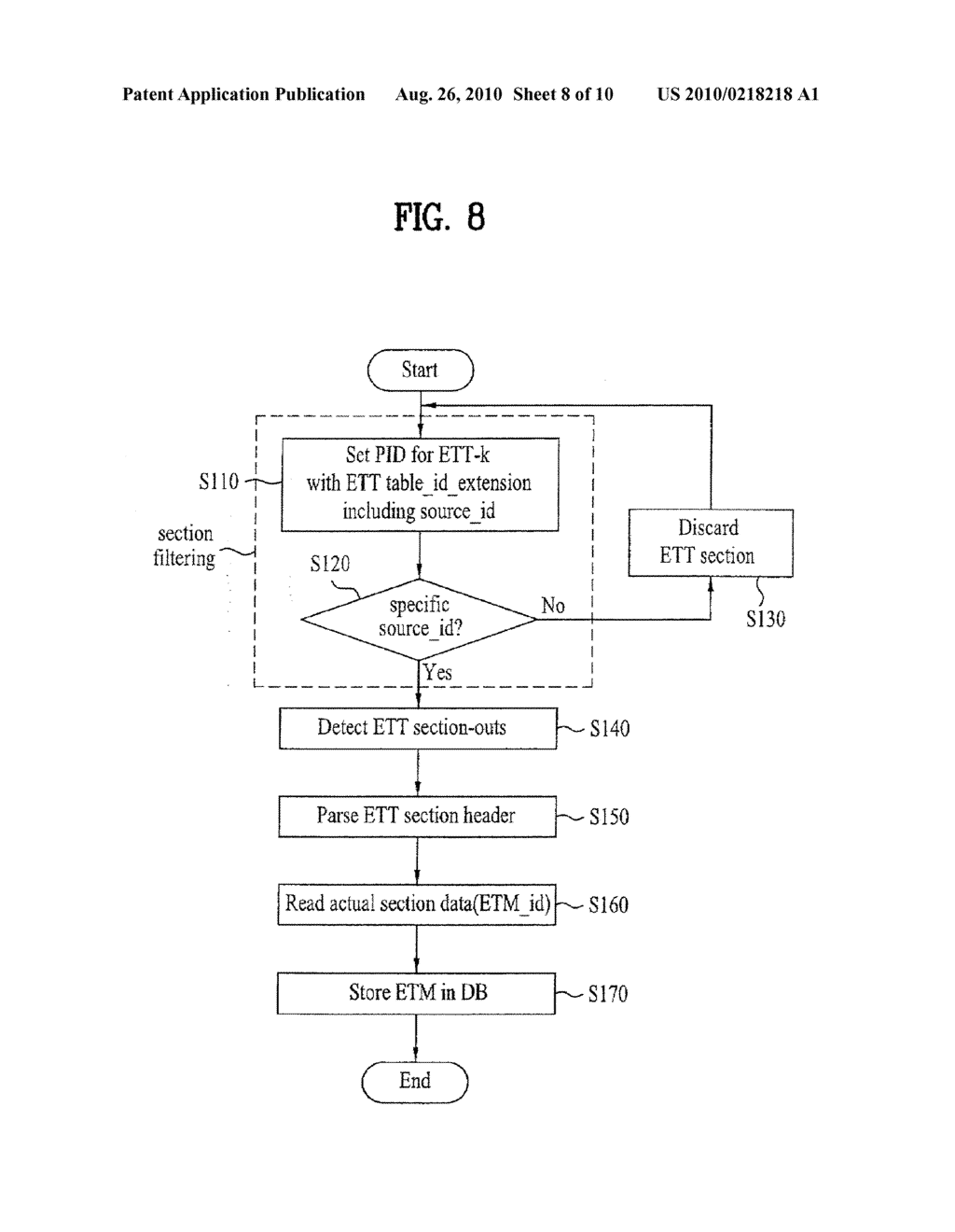 DIGITAL TELEVISION SIGNAL, DIGITAL TELEVISION RECEIVER, AND METHOD OF PROCESSING DIGITAL TELEVISION SIGNAL - diagram, schematic, and image 09