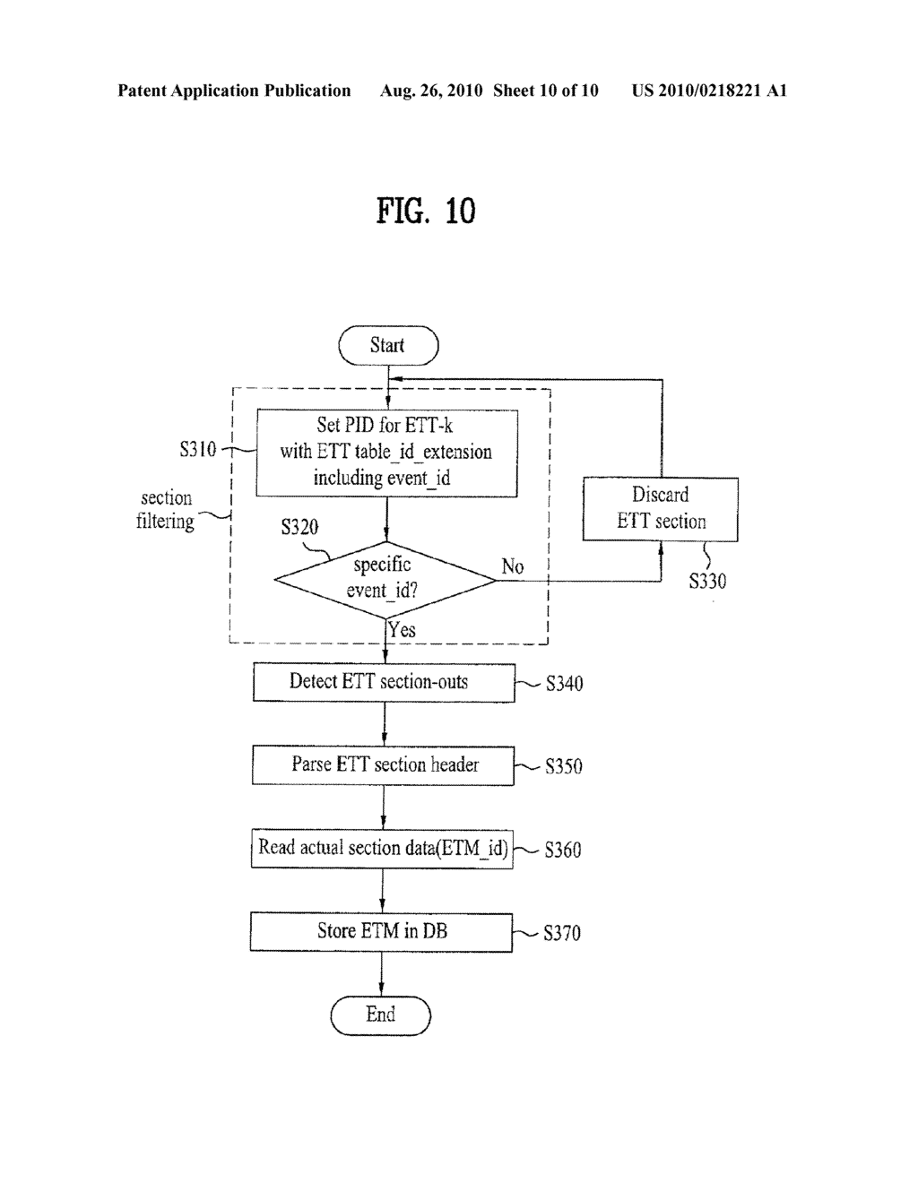 DIGITAL TELEVISION SIGNAL, DIGITAL TELEVISION RECEIVER, AND METHOD OF PROCESSING DIGITAL TELEVISION SIGNAL - diagram, schematic, and image 11