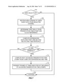 VIDEO CONTENT PRESENTATION diagram and image