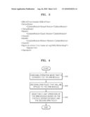 METHOD AND APPARATUS FOR LIMITING OPERATION OF DIGITAL RIGHTS MANAGEMENT MODULE diagram and image