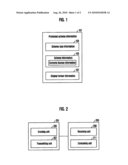 CONTENTS PROTECTION PROVIDING METHOD AND PROTECTED CONTENTS CONSUMING METHOD AND APPARATUS THEREOF diagram and image