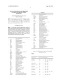 NUCLEIC ACID MOLECULES FROM RICE CONTROLLING ABIOTIC STRESS TOLERANCE diagram and image