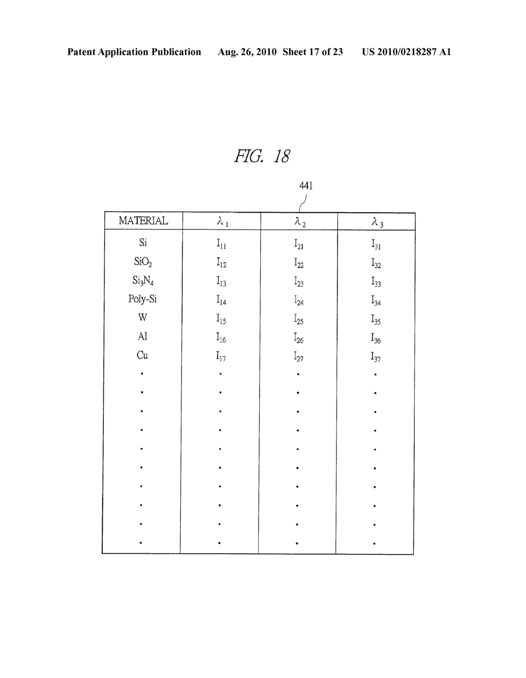 SCANNING PROBE MICROSCOPE AND METHOD OF OBSERVING SAMPLE USING THE SAME - diagram, schematic, and image 18