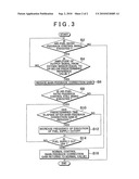 AIR-FUEL RATIO CONTROL APPARATUS AND AIR-FUEL RATIO CONTROL METHOD FOR INTERNAL COMBUSTION ENGINE diagram and image