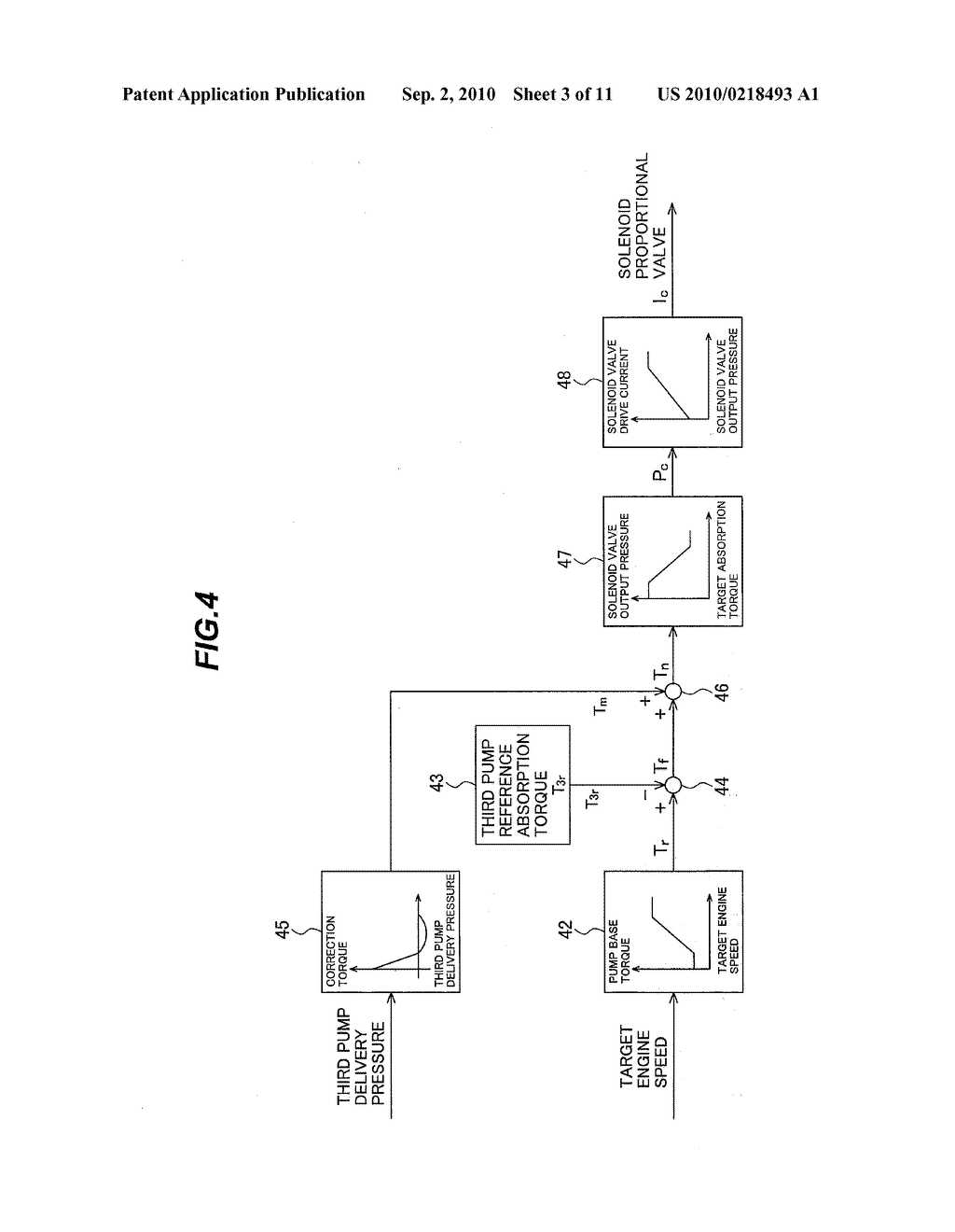 TORQUE CONTROL APPARATUS FOR CONSTRUCTION MACHINE THREE-PUMP SYSTEM - diagram, schematic, and image 04