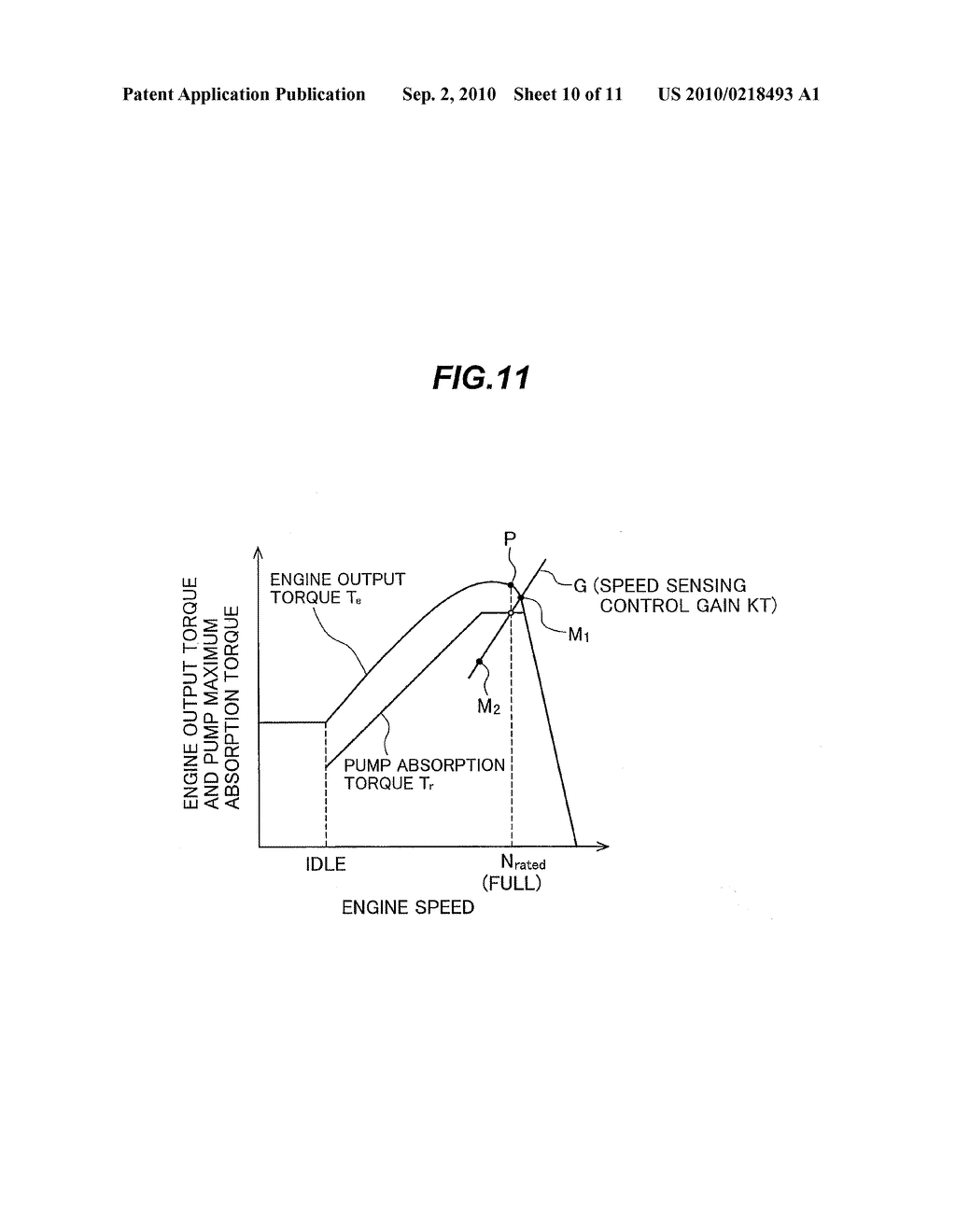 TORQUE CONTROL APPARATUS FOR CONSTRUCTION MACHINE THREE-PUMP SYSTEM - diagram, schematic, and image 11