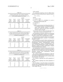 PREPARATIONS WITH IMPROVED UREASE-INHIBITING EFFECT AND UREA-CONTAINING FERTILIZERS CONTAINING THE LATTER diagram and image
