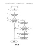 BICYCLE SHIFTING CONTROL APPARATUS diagram and image