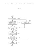 MUSIC PLAYBACK APPARATUS AND METHOD FOR MUSIC SELECTION AND PLAYBACK diagram and image