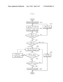 MUSIC PLAYBACK APPARATUS AND METHOD FOR MUSIC SELECTION AND PLAYBACK diagram and image