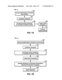 Application of Reservoir Conditioning In Petroleum Reservoirs diagram and image