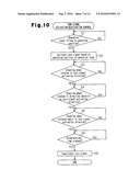 Vehicle Turn Signal Device diagram and image