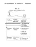 UNIFIED INGESTION PACKAGE AND PROCESS FOR PATIENT COMPLIANCE WITH PRESCRIBED MEDICATION REGIMEN diagram and image