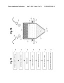 RF HEATING TO REDUCE THE USE OF SUPPLEMENTAL WATER ADDED IN THE RECOVERY OF UNCONVENTIONAL OIL diagram and image